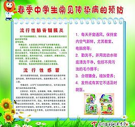 春節中學生常見傳染病展板圖片