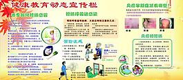 健康教育宣傳欄圖片