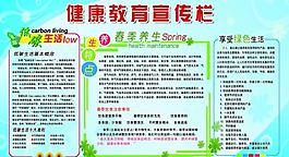 健康教育宣傳欄圖片
