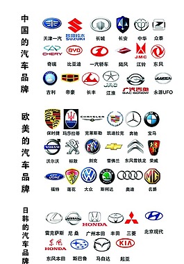 各种汽车标志PSD素材