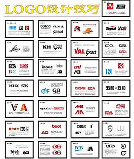logo設計技巧圖片
