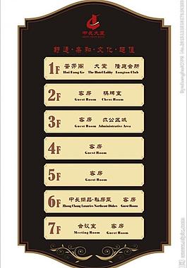 樓層索引圖片