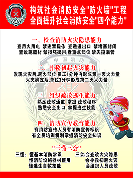 消防
