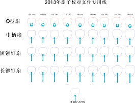 扇子規格