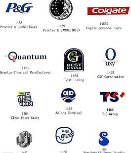 化學、洗滌劑  logo圖片