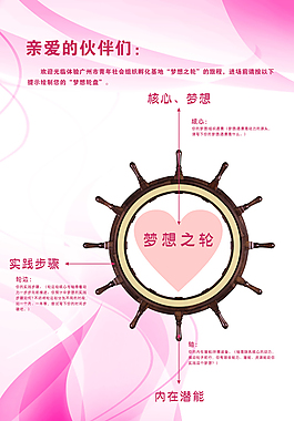 夢想之輪KT板矢量圖