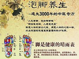 養(yǎng)生圖片