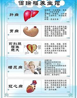 養(yǎng)生圖片