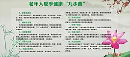養(yǎng)生展板圖片