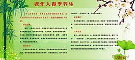 養(yǎng)生展板圖片