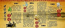 中醫養生圖片