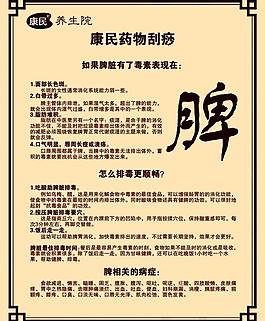 排寒養生 養生療法圖片