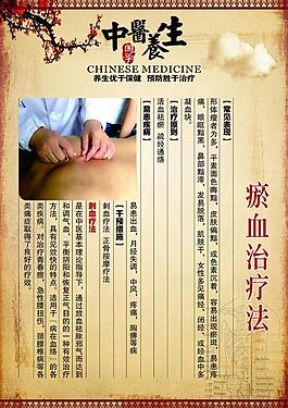 養(yǎng)生海報圖片