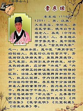 中醫(yī)養(yǎng)生圖片