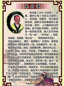 中醫(yī)養(yǎng)生圖片