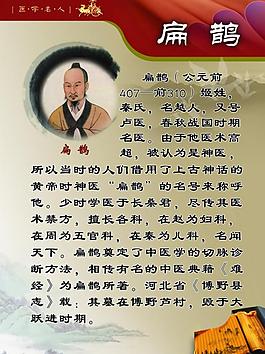 中醫(yī)養(yǎng)生圖片