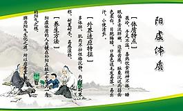 中醫(yī)養(yǎng)生圖片