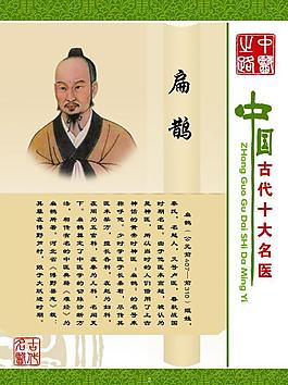 中醫(yī)養(yǎng)生圖片