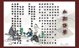 中醫(yī)養(yǎng)生圖片