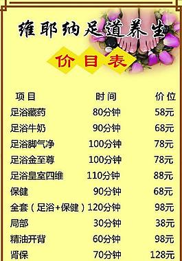 養(yǎng)生展板圖片