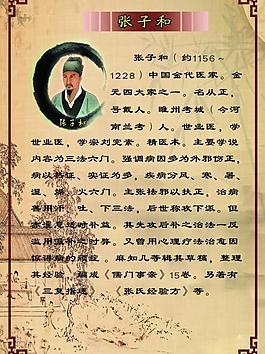 中醫(yī)養(yǎng)生圖片