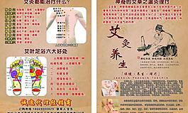 艾灸養生圖片