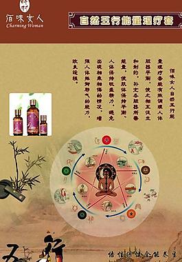 養(yǎng)生海報圖片