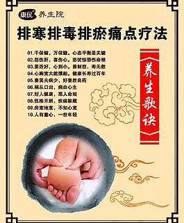 排寒養生圖片