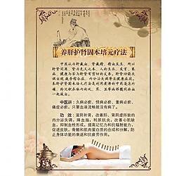 養(yǎng)生海報圖片