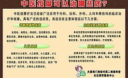 中醫(yī)養(yǎng)生海報圖片
