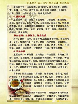 中醫(yī)養(yǎng)生展板圖片