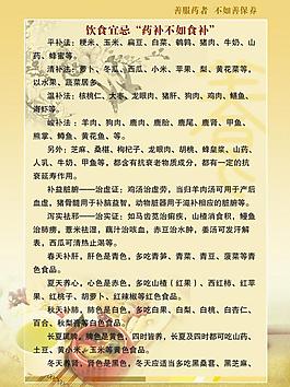 中醫(yī)養(yǎng)生展板圖片
