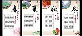 四季養(yǎng)生圖片