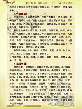 中醫(yī)養(yǎng)生展板圖片