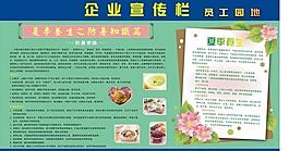 夏季养生展板图片