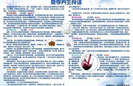 夏季養生食譜展板圖片