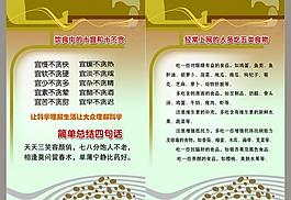 養(yǎng)生保健小常識(shí)圖片
