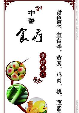 中醫食療養生之養腎圖片