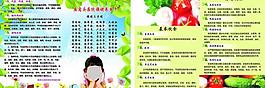 魚窩頭醫(yī)院保健養(yǎng)生卡圖片