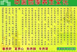中醫(yī)四季養(yǎng)生文化圖片