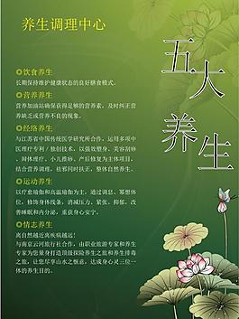五大養(yǎng)生圖片