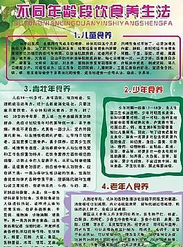 不同年齡段飲食養(yǎng)生法圖片