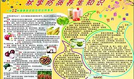 秋季防病養生知識圖片