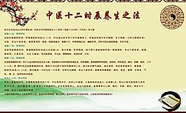 中醫(yī)十二時(shí)辰養(yǎng)生之法圖片