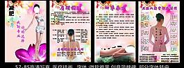 醫療掛畫圖片