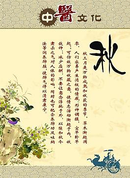 中醫(yī)文化圖片