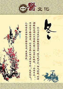 中醫(yī)文化圖片