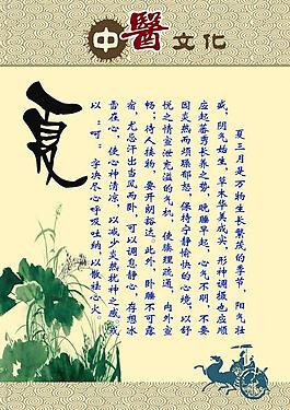 中醫(yī)文化圖片