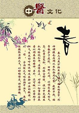 中醫(yī)文化圖片
