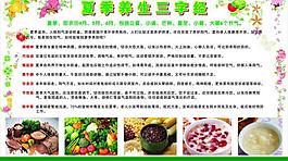 夏季養生三字經圖片